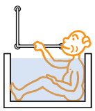 浴槽の足を突っ張り手すりを持ち座位保持をおこなう方法