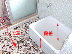 日本の浴室　段差が多い