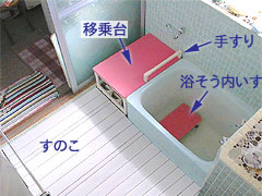 日本の浴室　様々な福祉用具で段差解消