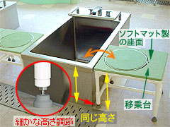日本の施設浴室　移乗台で浴そうの出入りをサポート