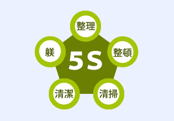 介護施設における快適介護 福祉用具なら 矢崎化工kaigo Web