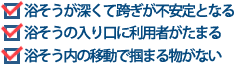 チェック項目／浴そうが深くて跨ぎが不安定となる、浴そうの入り口に利用者がかたまる、浴そう内の移動で掴まる物がない