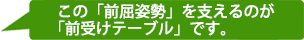 この「前屈姿勢」を支えるんが「前受けテーブル」です。