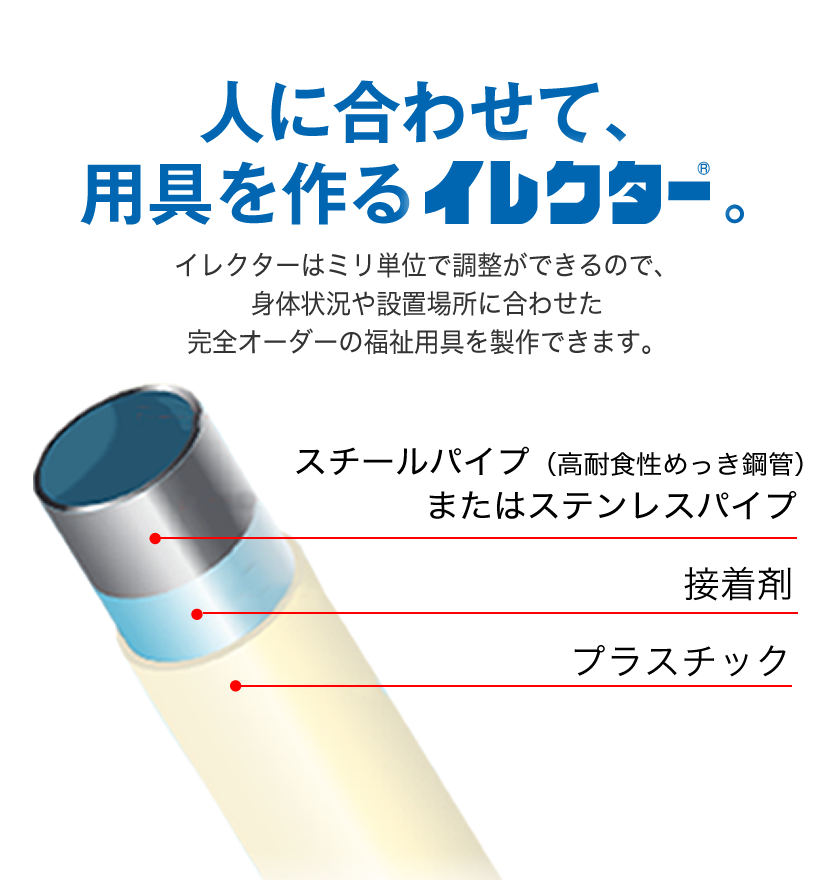 介護支援ページkaigo Web 福祉用具なら 矢崎化工kaigo Web 介護支援ページkaigo Web 福祉用具なら 矢崎化工kaigo Web