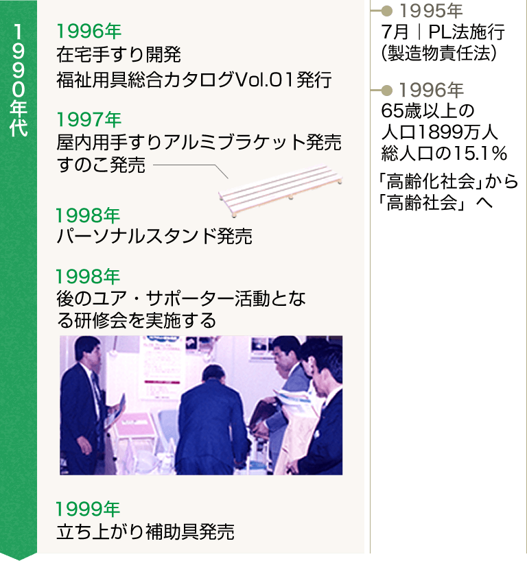 人にやさしいヤザキの福祉用具｜福祉用具なら【矢崎化工kaigo-web】