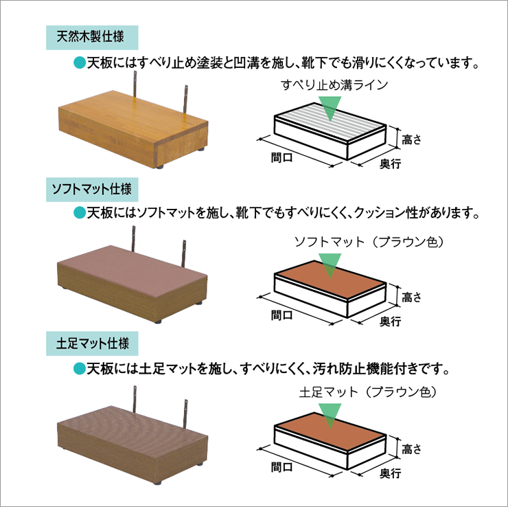 木製ステップ台 1段（TST04B）｜福祉用具なら【矢崎化工kaigo-web】