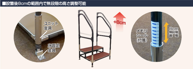 イレクター製 手すり付ステップ台 ユニットタイプ 3段(CHE3)｜福祉用具なら【矢崎化工kaigo-web】