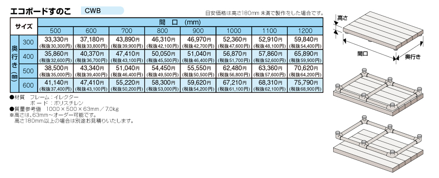 特価品コーナー☆ ヤザキ 個人宅配送不可 木製シリーズ スタンダードタイプ 段差スロープ CDE-0210