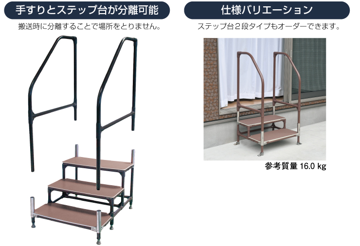 通販 相場 手すり付ステップ台ユニットタイプ CHE-3 矢崎化工 上がり框用手すり 段差解消 歩行支援 上がり框 手すり 段差 解消  移動・歩行支援用品