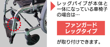 ファンガード